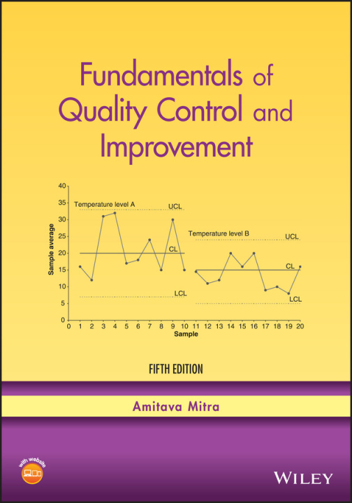 Knjiga Fundamentals of Quality Control and Improvement 