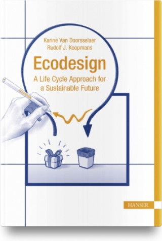 Βιβλίο Ecodesign Rudolf J. Koopmans