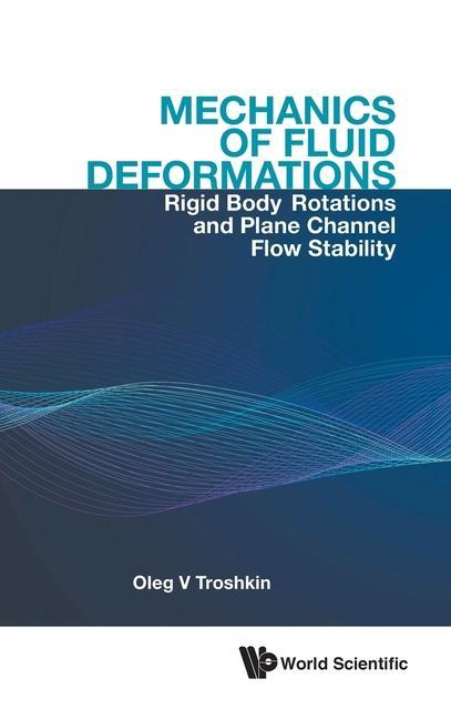 Carte Mechanics Of Fluid Deformations: Rigid Body Rotations And Plane Channel Flow Stability 