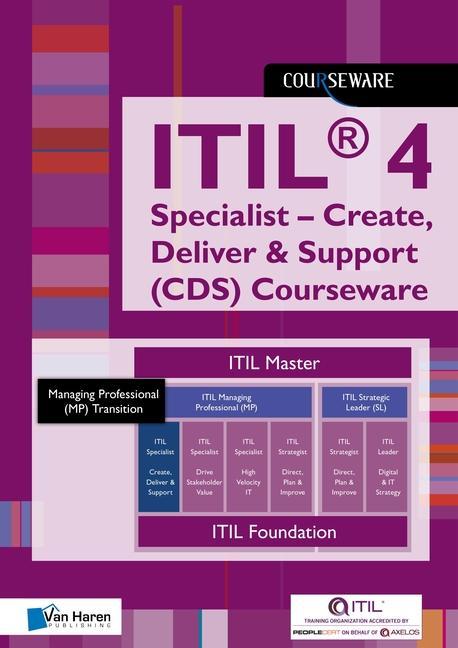 Книга ITIL(R) 4 Specialist - Create, Deliver & Support (CDS) Courseware 