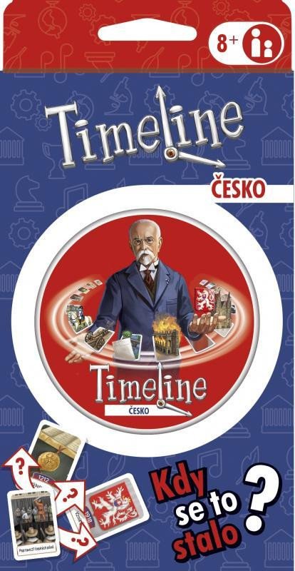 Game/Toy TimeLine - Česko 