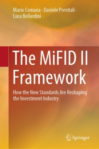 Carte MiFID II Framework Luca Bellardini