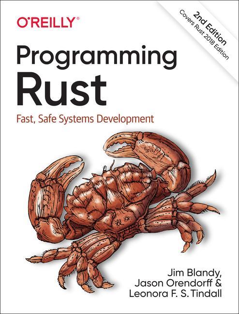 Kniha Programming Rust Jim Blandy