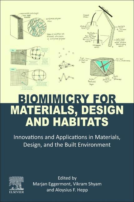 Könyv Biomimicry for Materials, Design and Habitats Vikram Shyam