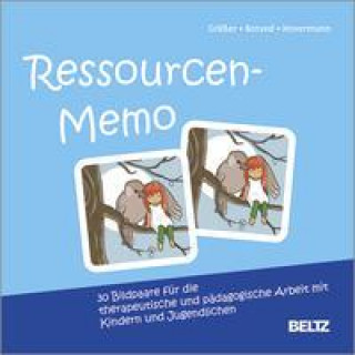 Hra/Hračka Ressourcen-Memo Annika Botved