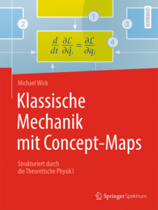 Carte Klassische Mechanik Mit Concept-Maps 