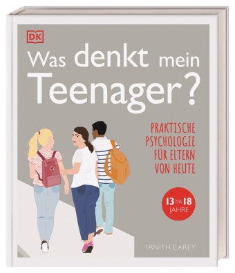 Книга Was denkt mein Teenager? Anke Wellner-Kempf