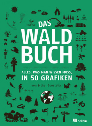 Kniha Das Waldbuch 