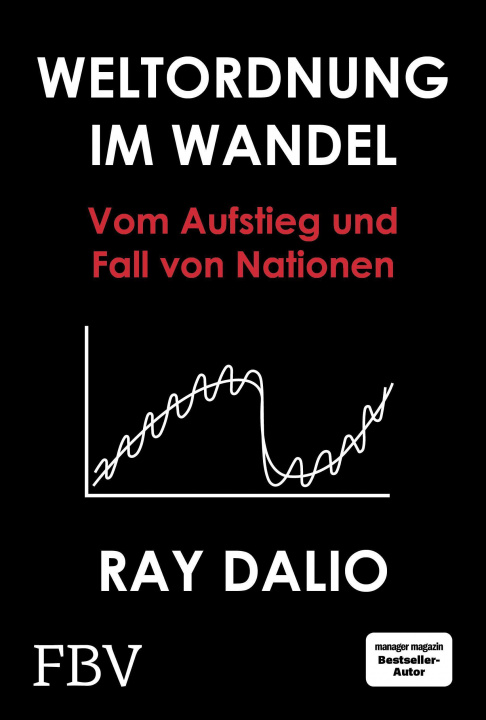 Книга Weltordnung im Wandel 