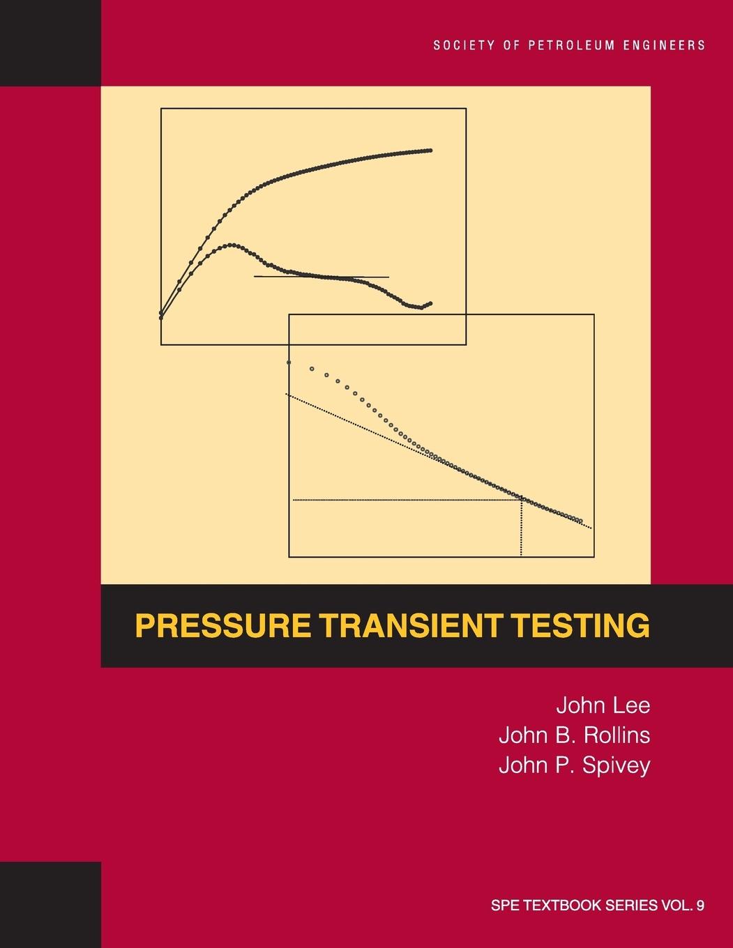 Carte Pressure Transient Testing John Lee