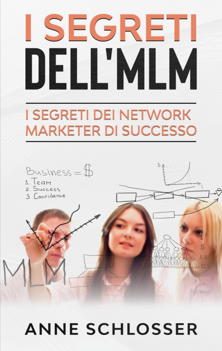 Könyv I Segreti dell'MLM 