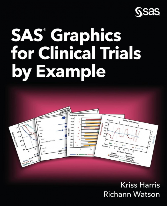 Książka SAS Graphics for Clinical Trials by Example Richann Watson