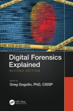 Carte Digital Forensics Explained 