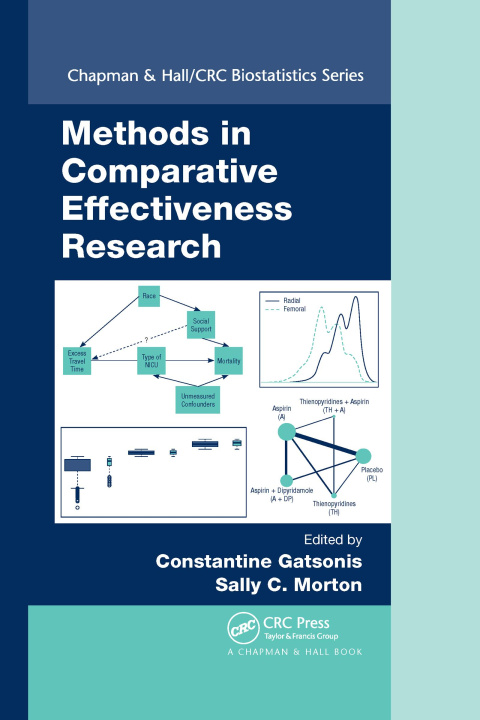 Knjiga Methods in Comparative Effectiveness Research Sally C Morton