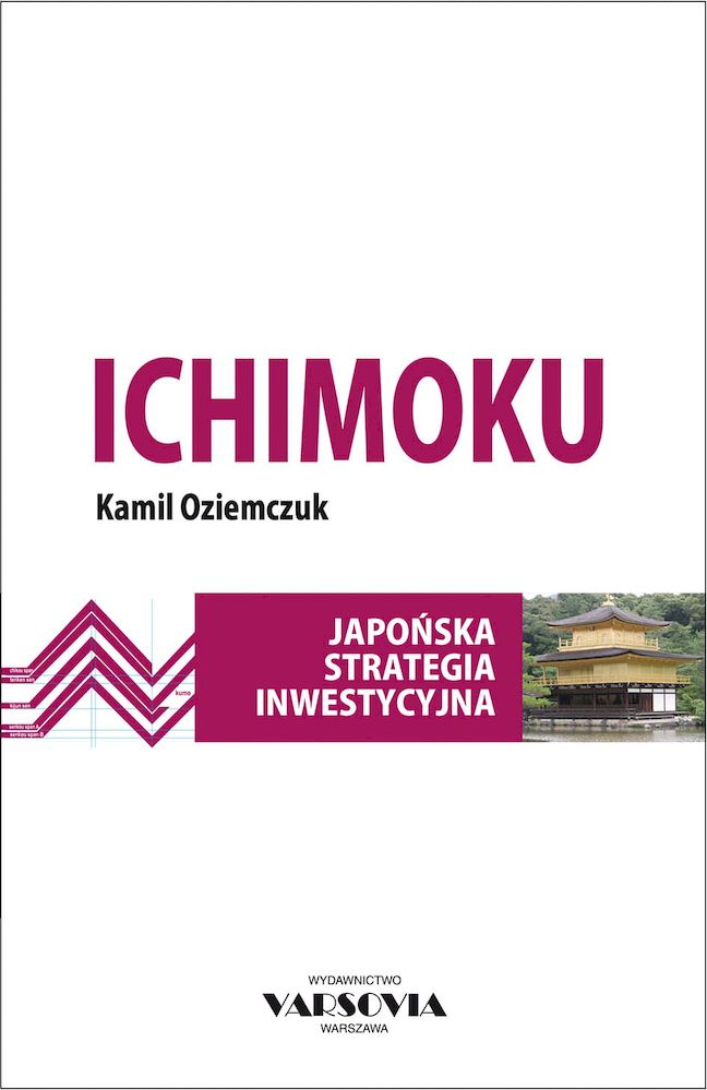 Kniha Ichimoku Kamil Oziemczuk