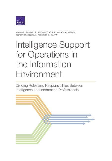 Kniha Intelligence Support for Operations in the Information Environment Michael Schwille