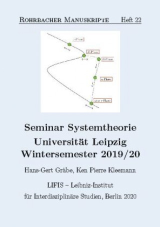 Carte Seminar Systemtheorie Ken Pierre Kleemann
