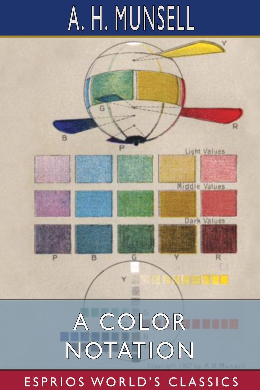 Könyv Color Notation (Esprios Classics) A H Munsell