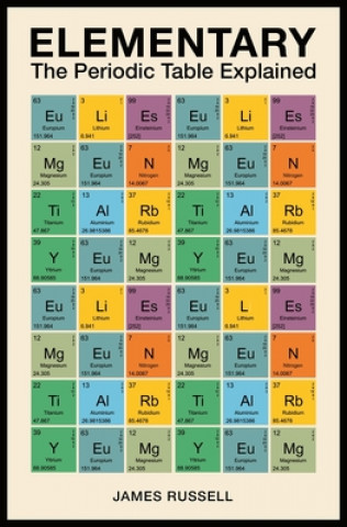 Carte Elementary James M. Russell