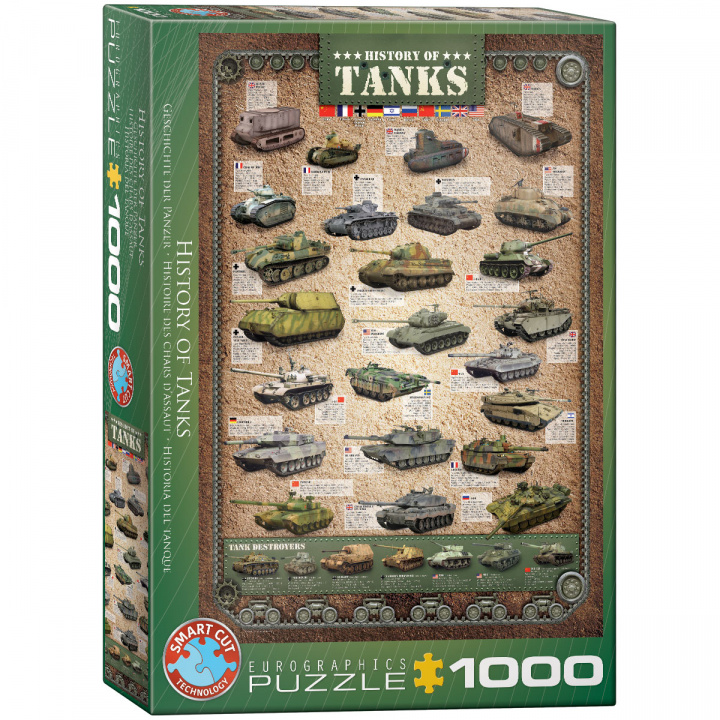 Játék Puzzle 1000 History of Tanks 6000-0381 Eurographics
