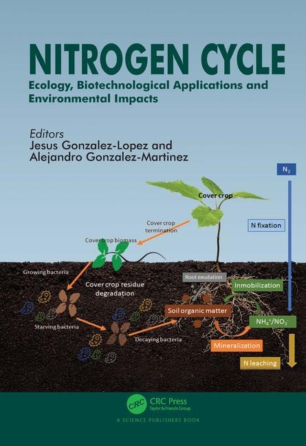 Knjiga Nitrogen Cycle Jesus Gonzalez-Lopez