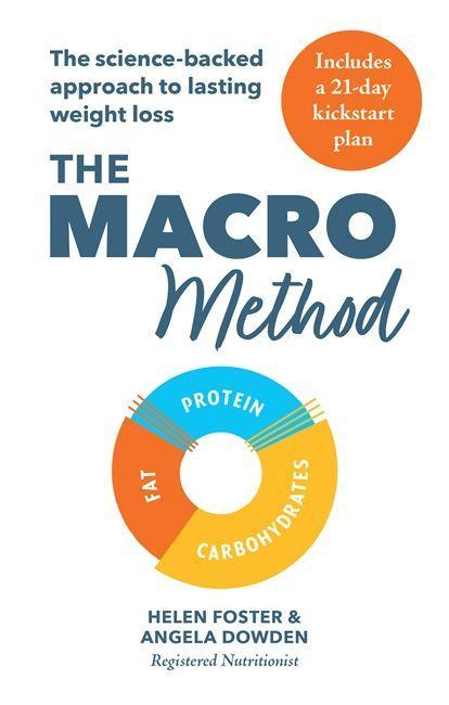 Kniha Macro Method Aster