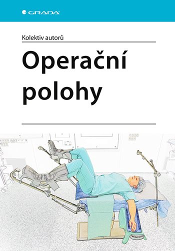 Kniha Operační polohy collegium
