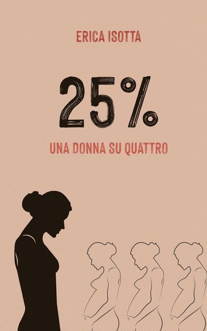 Kniha 25%: Una donna su quattro 