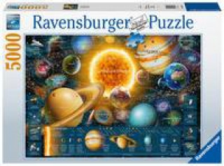 Játék Ravensburger Puzzle - Planetární soustava/5000 dílků 