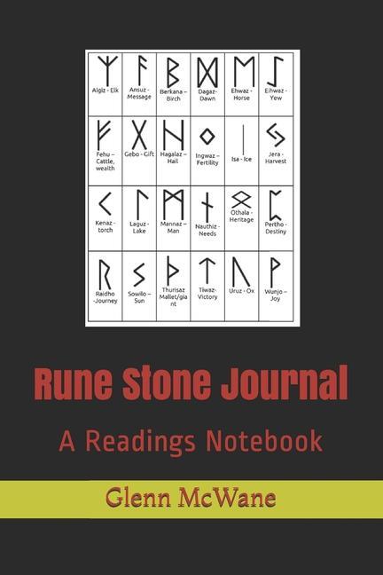 Könyv Rune Stone Journal 