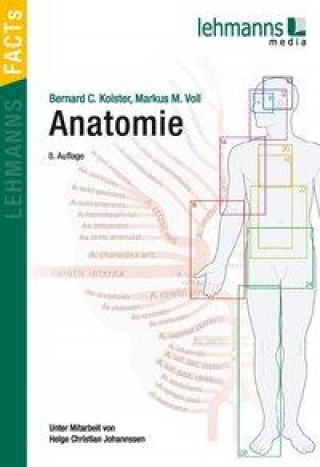 Könyv Anatomie Markus M Voll