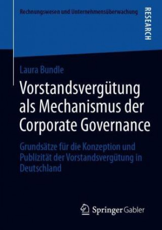 Carte Vorstandsvergutung ALS Mechanismus Der Corporate Governance 