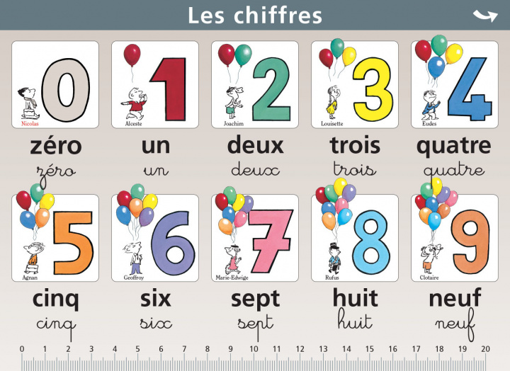 Tiskani izdelki 04.LES CHIFFRES/COMPTER JUSQU'A 100 - MINI POSTER LE PETIT NICOLAS 