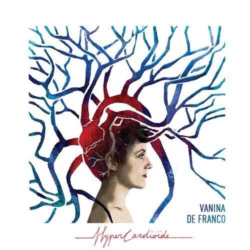 Zvok Hyper Cardioïde de Franco
