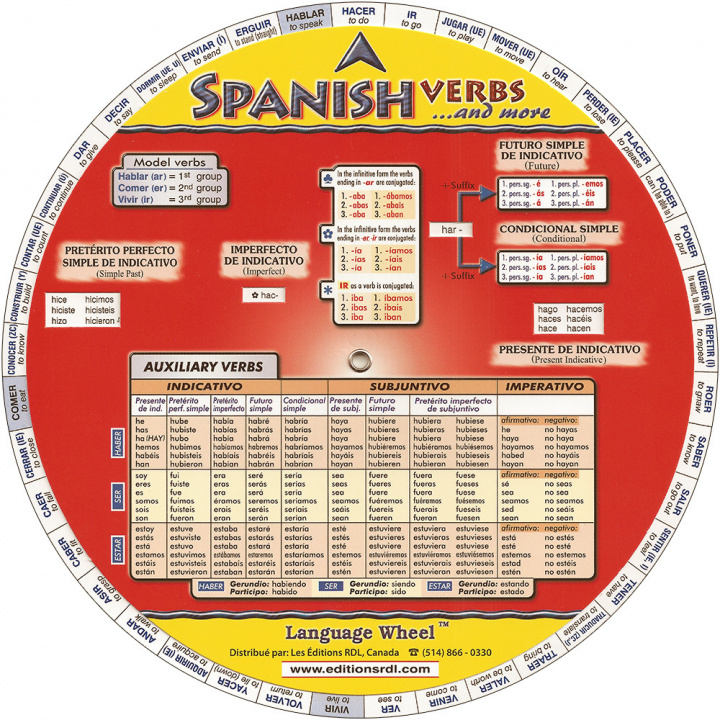 Gra/Zabawka SPANISH VERBS WHEEL RDL