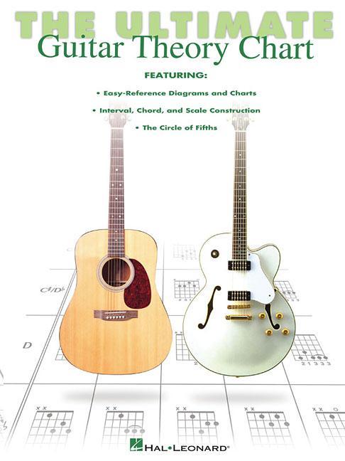 Книга THE ULTIMATE GUITAR THEORY CHART GUITARE 