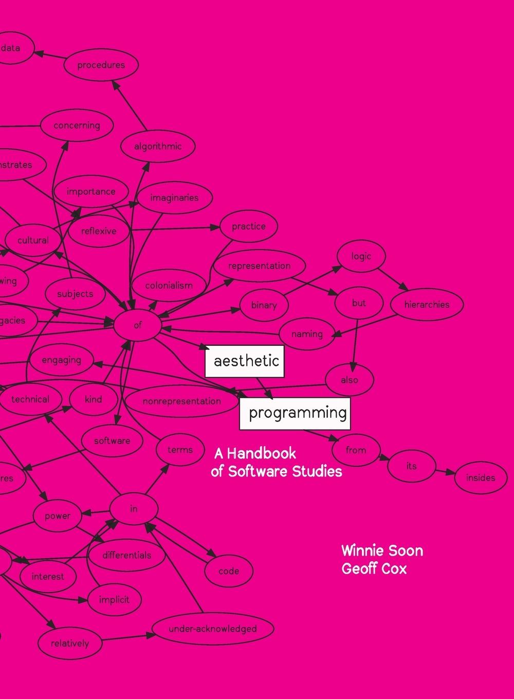 Βιβλίο Aesthetic Programming Geoff Cox