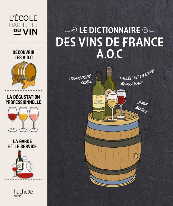 Carte Le dictionnaire des vins de France A.O.C 