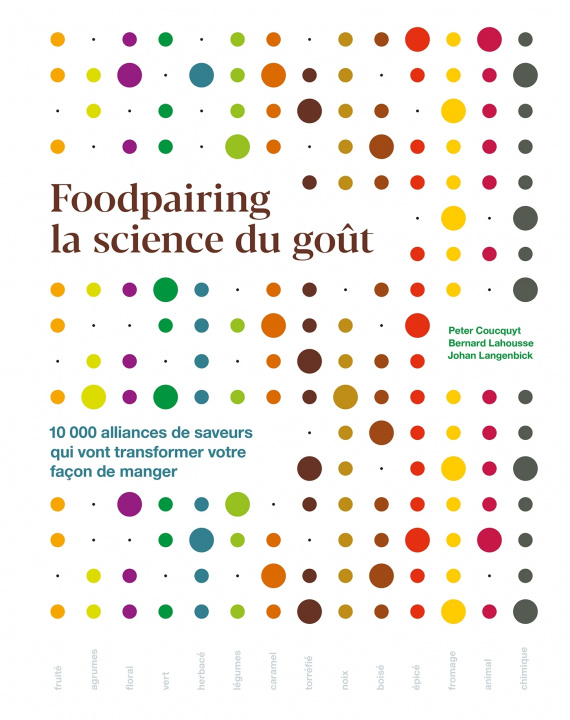 Kniha Foodpairing Peter Coucquyt
