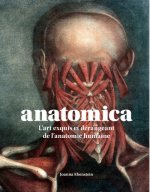 Carte Anatomica Joanna Ebenstein