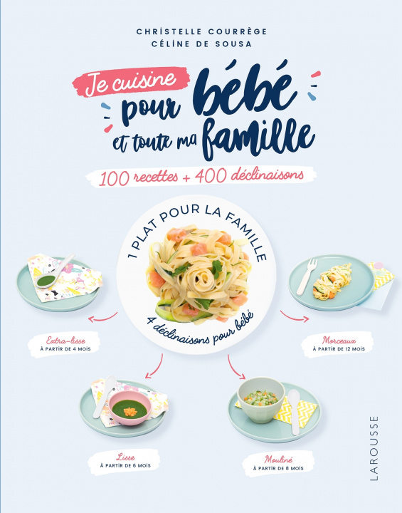 Książka Je cuisine pour bébé et toute ma famille Christelle Courrege