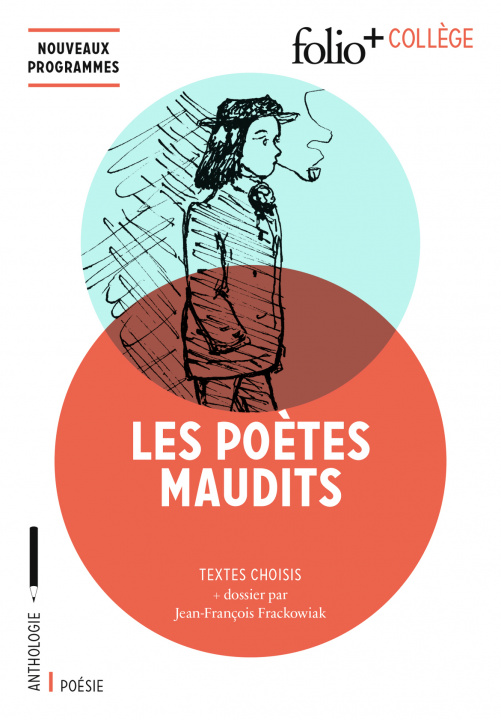Carte Les poetes maudits 