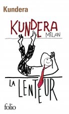 Carte La lenteur Kundera