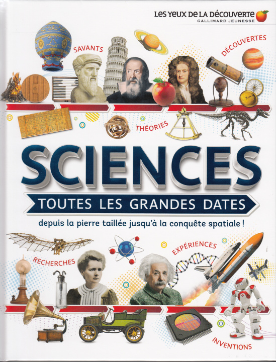 Carte Sciences : toutes les grandes dates Parker