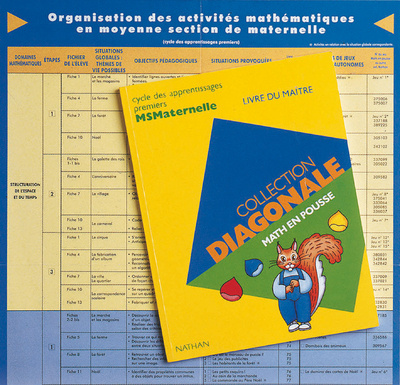 Knjiga DIAGONALE MATH EN POUSSE MS LIVRE + POSTER PROF Jean-Luc Brégeon