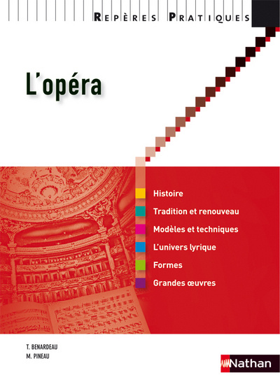 Knjiga Reperes pratiques Thierry Benardeau
