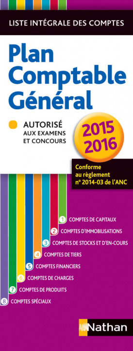 Tiskani izdelki Plan Comptable Général 2015/2016 ( Minimum de 5 exemplaires à la commande) Jean-Luc Siegwart