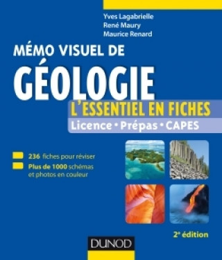 Carte Mémo visuel de géologie - 2e éd. - L'essentiel en fiches et en couleurs Yves Lagabrielle