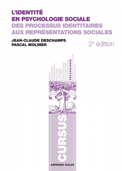 Knjiga L'identité en psychologie sociale Jean-Claude Deschamps