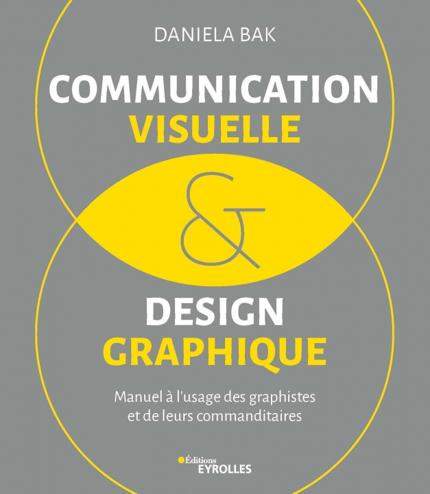 Carte Communication visuelle et design graphique Bak